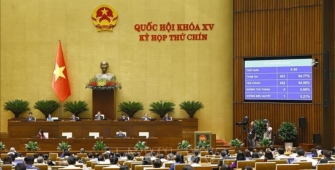 Quốc hội thông qua Nghị quyết của Quốc hội về giảm Thuế giá trị gia tăng